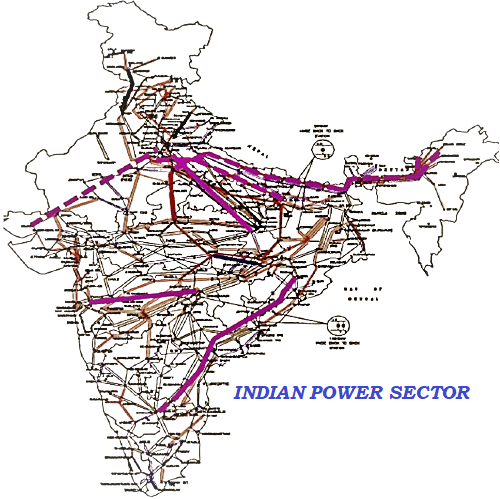 INDIAN POWER SECTOR